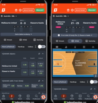 Bet365 CZ